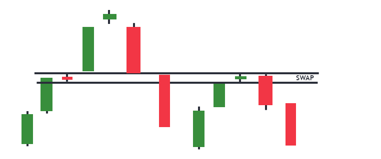 سبک rtm