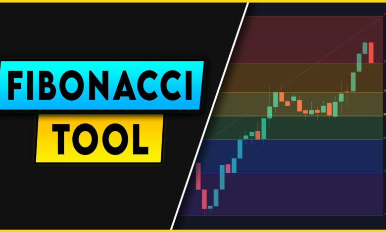 آموزش فیبوناچی در تحلیل تکنیکال