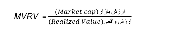 اندیکاتور mvrv 