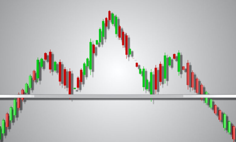 الگوی سر و شانه در تحلیل تکنیکال چیست؟