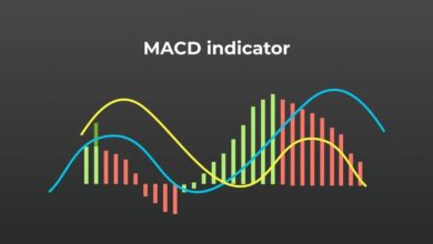 اندیکاتور مکدی (MACD) چیست