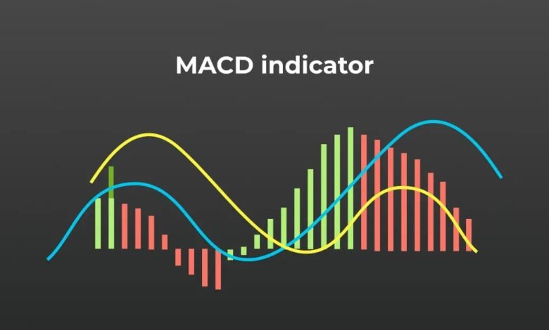 اندیکاتور مکدی (MACD) چیست