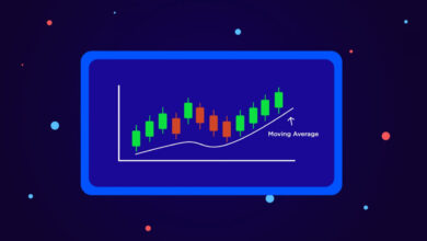 میانگین متحرک چیست؟ آموزش اندیکاتور Moving Average