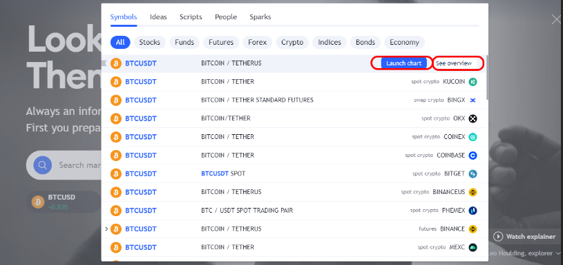 آموزش tradingview