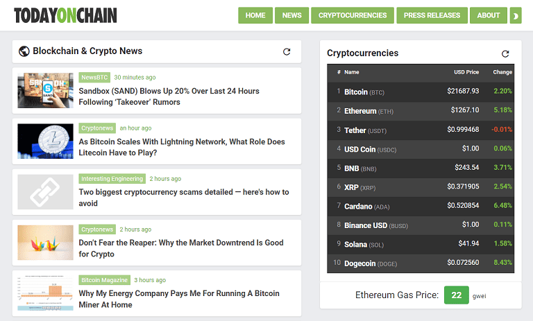 سایت ارز دیجیتال Today On Chain