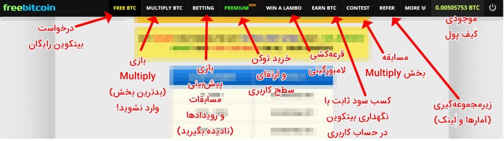 منوی کاربری فری بیتکوین