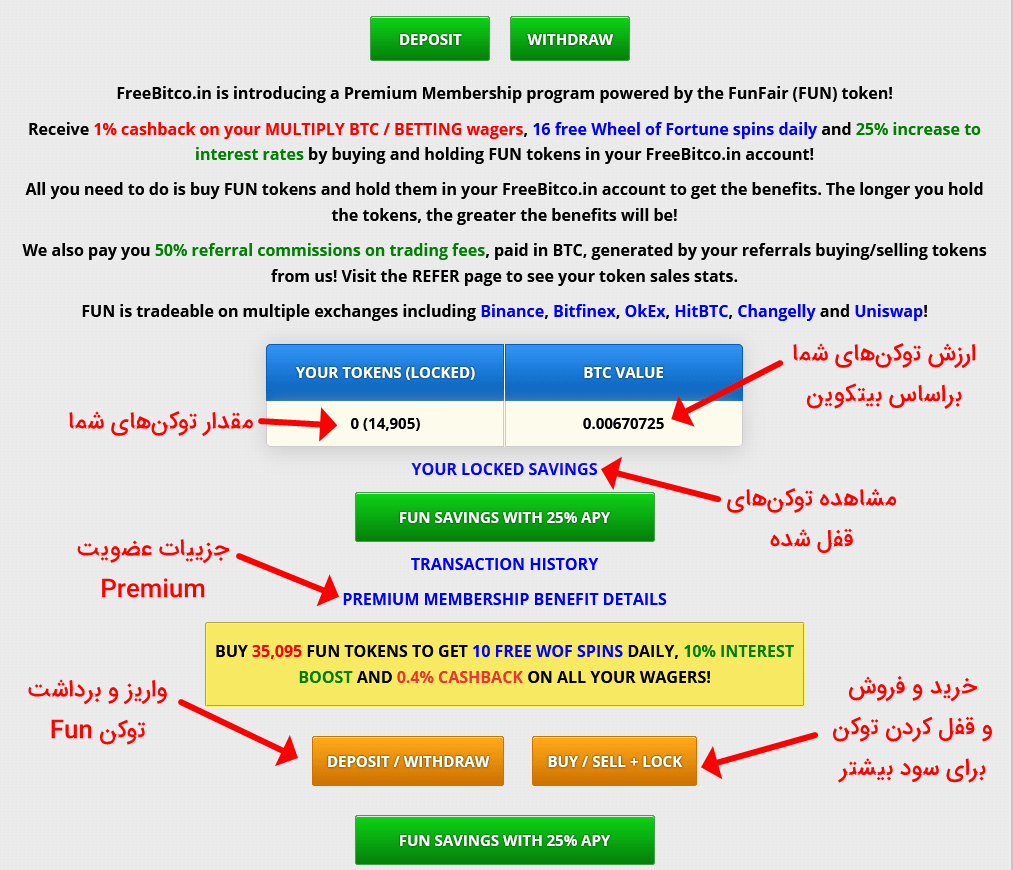 سطح پریمیوم فری بیتکوین