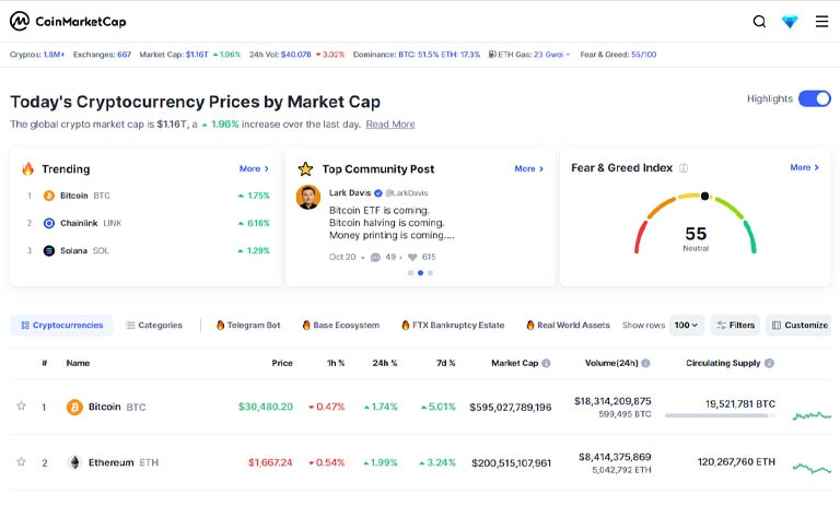 کوین مارکت کپ، ابزار یافتن بهترین میم کوین